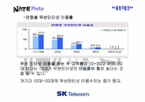 [서비스마케팅]SK텔레콤 네이트NATE 포토데코 마케팅 전략-17