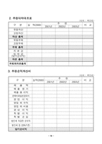 사업계획서 레포트-17