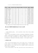[스포츠 마케팅]월드컵에 대하여.-6