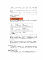 [서비스마케팅]WHO.A.U의 서비스마케팅조사-8
