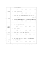 [서비스마케팅]WHO.A.U의 서비스마케팅조사-11
