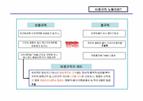[비정규노동자]비정규직 노동자의 문제점과 개선방향-3