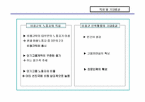 [비정규노동자]비정규직 노동자의 문제점과 개선방향-5