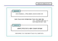 [비정규노동자]비정규직 노동자의 문제점과 개선방향-11