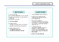 [비정규노동자]비정규직 노동자의 문제점과 개선방향-12