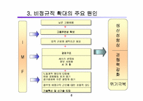 [노사관계]비정규직의 확대와 경쟁력-7
