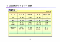 [노사관계]비정규직의 확대와 경쟁력-11