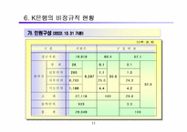 [노사관계]비정규직의 확대와 경쟁력-12