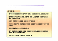 [노사관계]비정규직의 확대와 경쟁력-18