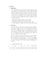 [마케팅]빈폴 키즈 마케팅 전략-11