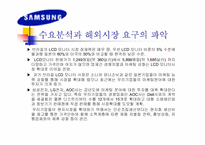 [국제마케팅]`삼성’ LCD 모니터의 브라질 마케팅 전략-15