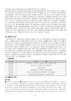 [실버산업]실버산업에 대하여-7