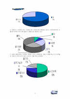 [사업계획서]아침 식사 배달서비스 사업계획서-6