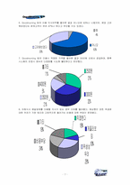[사업계획서]아침 식사 배달서비스 사업계획서-7