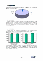 [사업계획서]아침 식사 배달서비스 사업계획서-8