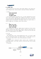 [사업계획서]아침 식사 배달서비스 사업계획서-10