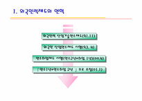 [외국인근로자]외국인 근로자 고용의 윤리적 문제점-4