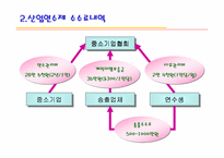 [외국인근로자]외국인 근로자 고용의 윤리적 문제점-6