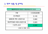 [외국인근로자]외국인 근로자 고용의 윤리적 문제점-7