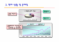 [외국인근로자]외국인 근로자 고용의 윤리적 문제점-8