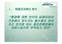 [고객관계관리]㈜웅진코웨이 정수기산업의 서비스화에 따른 전략적 CRM-3