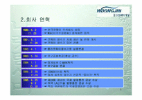 [고객관계관리]㈜웅진코웨이 정수기산업의 서비스화에 따른 전략적 CRM-6