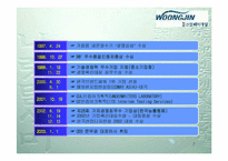 [고객관계관리]㈜웅진코웨이 정수기산업의 서비스화에 따른 전략적 CRM-7