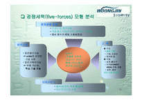 [고객관계관리]㈜웅진코웨이 정수기산업의 서비스화에 따른 전략적 CRM-13