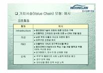 [고객관계관리]㈜웅진코웨이 정수기산업의 서비스화에 따른 전략적 CRM-15