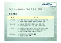 [고객관계관리]㈜웅진코웨이 정수기산업의 서비스화에 따른 전략적 CRM-16