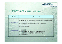 [고객관계관리]㈜웅진코웨이 정수기산업의 서비스화에 따른 전략적 CRM-18