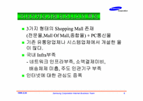 [쇼핑몰]삼성인터넷 쇼핑몰을 통해본 국내 전자상거래 비즈니스의 현주소 및 성공기법-6
