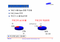 [쇼핑몰]삼성인터넷 쇼핑몰을 통해본 국내 전자상거래 비즈니스의 현주소 및 성공기법-8