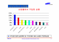 [쇼핑몰]삼성인터넷 쇼핑몰을 통해본 국내 전자상거래 비즈니스의 현주소 및 성공기법-11