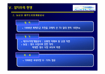[마케팅]샘물 제주삼다수 마케팅전략-11