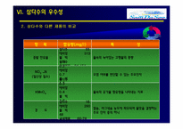 [마케팅]샘물 제주삼다수 마케팅전략-14