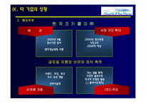 [마케팅]샘물 제주삼다수 마케팅전략-20