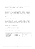 [마케팅]조선맥주 맥주성공사례-11