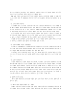 [사회복지] 복리후생의 이해-4