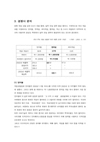 [마케팅]인터넷게임 `한게임` 마케팅전략-7