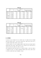 [마케팅]인터넷게임 `한게임` 마케팅전략-18
