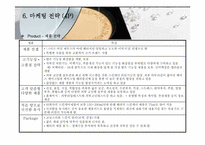 [마케팅]헤라 화장품 마케팅전략-14