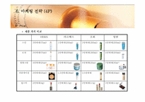 [마케팅]헤라 화장품 마케팅전략-15