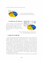 [졸업][인터넷뱅킹]우리나라 인터넷 뱅킹의 현황과 활성방안 연구-13