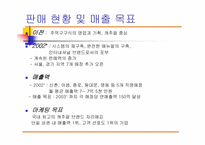 [서비스마케팅]WHO.A.U의 서비스마케팅조사-6