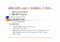 [서비스마케팅]WHO.A.U의 서비스마케팅조사-11