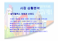 [마케팅]CGV 복합영화상영관 마케팅전략-13