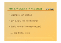 [서비스경영] WHO.A.U의 서비스 마케팅-5