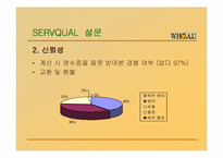 [서비스경영] WHO.A.U의 서비스 마케팅-11