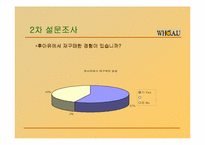 [서비스경영] WHO.A.U의 서비스 마케팅-18
